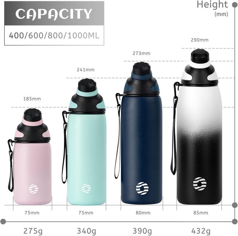 FjBottle Stainless Steel Water Bottle 600ml/800ml/1L/1.5L with Magnetic Lid, BPA Free Insulated Water Bottle, Sports Metal Water Bottle Hot&Cold Drinks Vacuum Flask Leak-Proof for Gym, Work, Travel - Image 4