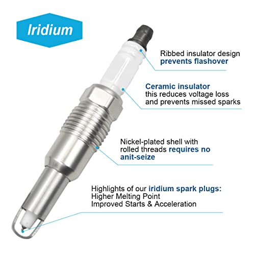 Micro Set of 8 High Performance RED Ignition Coils & Iridium Spark Plug Replacement for Ford F150 Expedition F250 Compatible with Lincoln Mark LT Navigator 5.4L V8 C1541 DG511 SP546 - Image 4