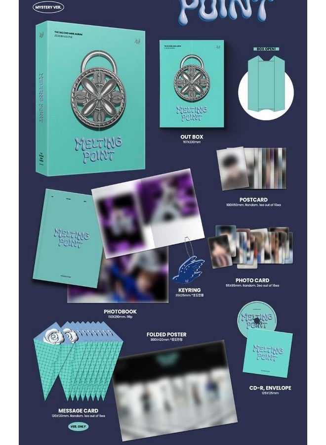 dreamus Zb1 Zerobaseone Melting Point 2Nd Mini Album 3 Ver Set Display Album 161 X 220Mm 100% Original Item - Image 4