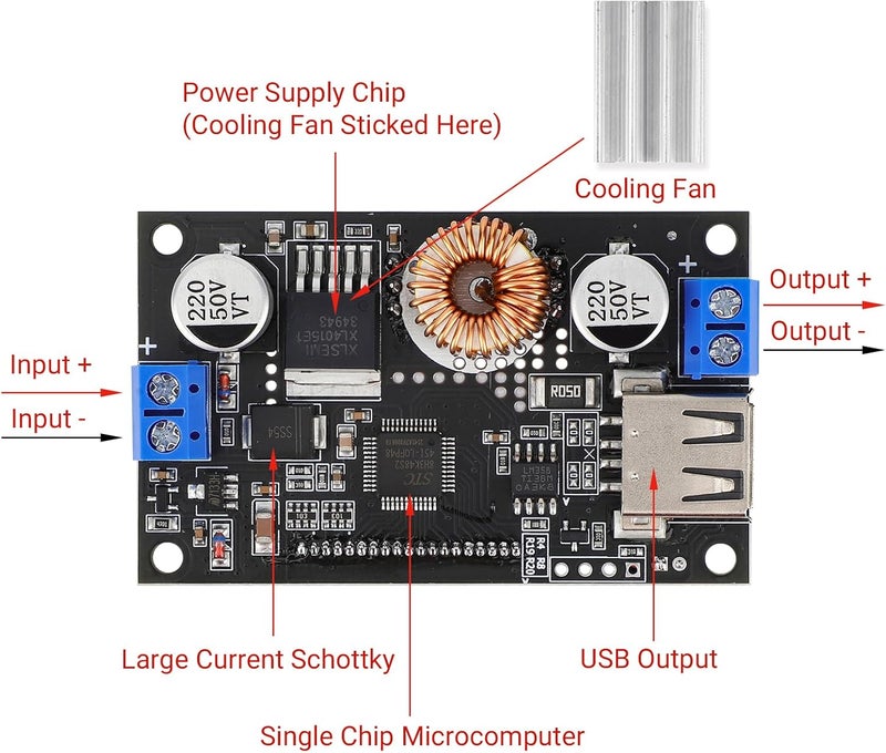DROK DC Buck Converter Adjustable Voltage Regulator 12V 6V-32V to 1.5-32V 5A, LCD Screen Step Down Converter with USB Port and Protective Case - Image 3