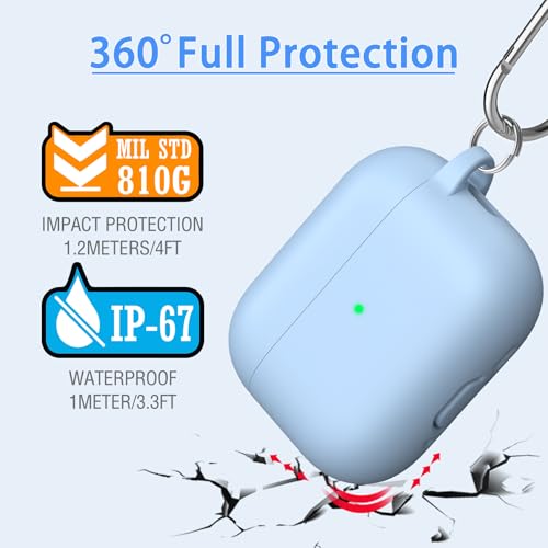 MHYALUDO for AirPods Pro 3 Case 2025 Military Grade Soft Silicone ShockAbsorbing for AirPods Pro 3rd Generation USBC Cable with Lanyard and Cleaning KitFront LED Visible Sky Blue - Image 3