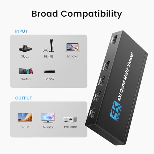 Newcare 4K HDMI Multiviewer Switch 4x1, NEWCARE 4 in 1 Out Seamless HDMI Quad Multi-Viewer Switch - Image 5