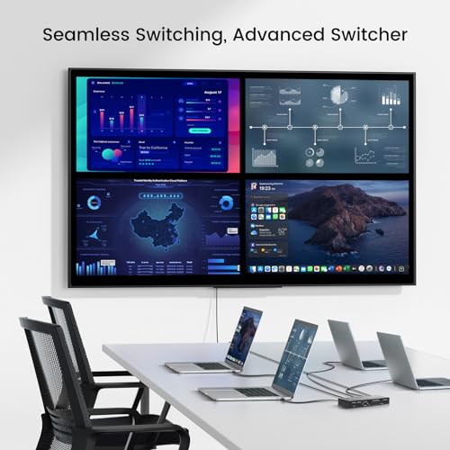 Newcare 4K HDMI Multiviewer Switch 4x1, NEWCARE 4 in 1 Out Seamless HDMI Quad Multi-Viewer Switch - Image 3