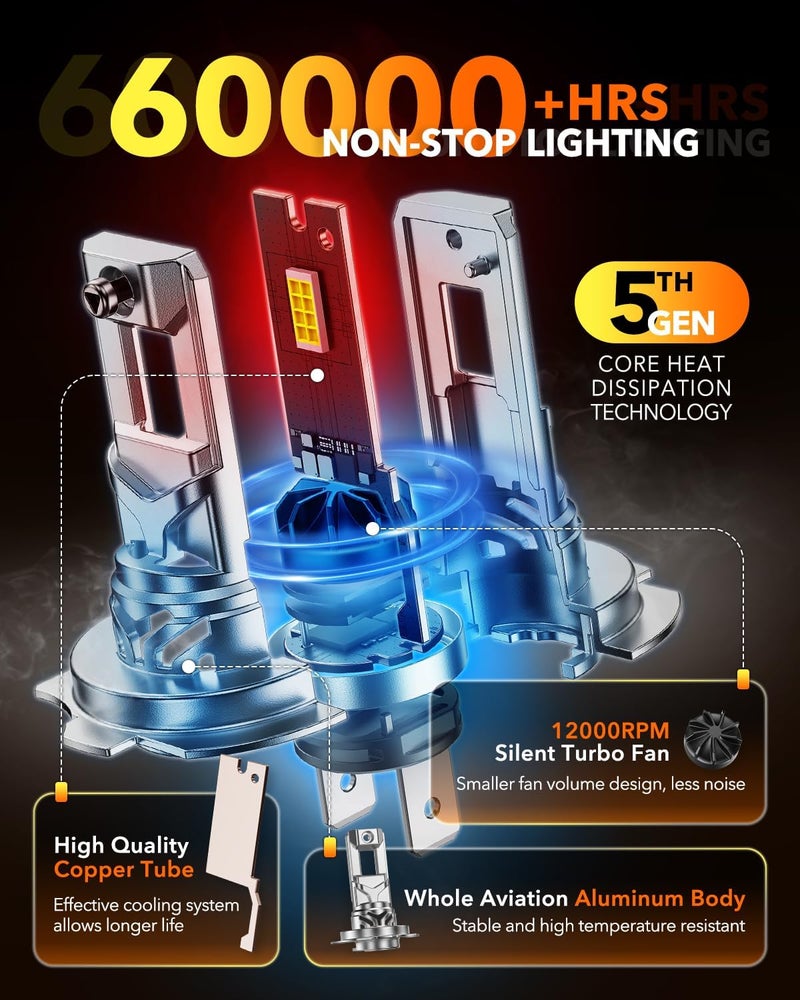 OXILAM مصباح LED H7 للضباب، 40000 لومن 80 واط ضوء أبيض 6500 كلفن، لاسلكي غير قطبي، حجم 1:1 تركيب سهل بدون محول، عبوة من 2 - Image 4