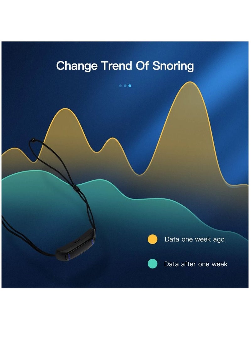 SleepPro Smart EMS Anti Snoring Device,EMS Smart Anti Snoring Device,SleepRex Smart Anti Snoring Device,EMS Smart Anti Snoring Device for Comfortable Sleep (2PCS)