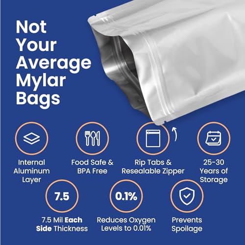 Wallaby 60 Count 1-Gallon Gusset Mylar Bags with 400cc Oxygen Absorbers, 15 Mil Total Thickness Long-Term Food Storage Pouches, 10x14 Stand-Up Resealable Heat-Sealable Airtight Packaging - Silver - Image 3