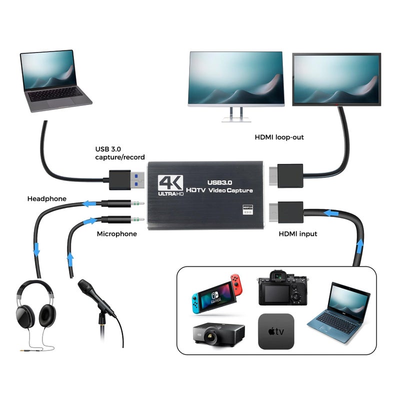 RGBlink 4K HDMI Capture Card for Streaming & Gaming, USB 3.0 Audio Video Capture Device 1080P 60FPS, Low Latency, HDMI Loop Out, Capture Card for PS5, Xbox, Nintendo Switch, PC, Mac, OBS - MSP231 - Image 3