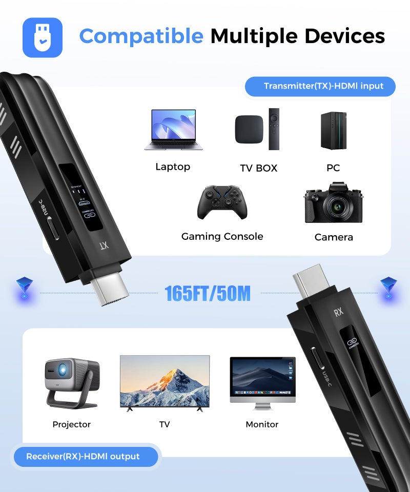 Beyn جهاز إرسال واستقبال HDMI لاسلكي من بين، شاشة LED مطورة 2026، فك تشفير 4K وإخراج 1080P، موسع HDMI لاسلكي سهل الاستخدام، متوافق مع الكمبيوتر/اللابتوب/الكاميرا/التلفاز عالي الدقة/البروجيكتور/صندوق التلفاز - Image 4