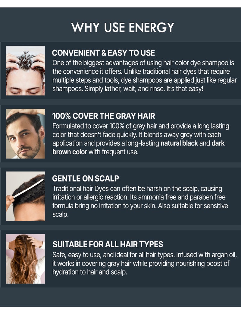 إنيرجي كوزماتيكس شامبو تلوين الشعر من Energy Cosmetics، آمن وسهل الاستخدام، خالٍ من الأمونيا والبارابين، 100% بني غامق، 400 مل  - Image 2