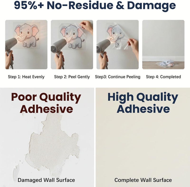 ARS Kids Painting Wall Stickers for Classroom: Inspirational Quotes Educational Peel and Stick Vinyl Wall Decals for School Teachers and Children Nursery - Image 4