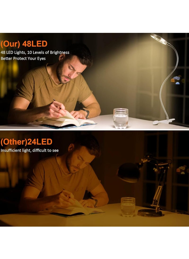 KASTWAVE - Desklamp, Clip on Reading Lights, USB Desk Lamp with 3 Color Modes and 10 Brightness, Eye Protection Clamp Light, 360° Flexible Gooseneck Clamp Lamp for Desk Headboard and Reading/Bed Light - Image 1