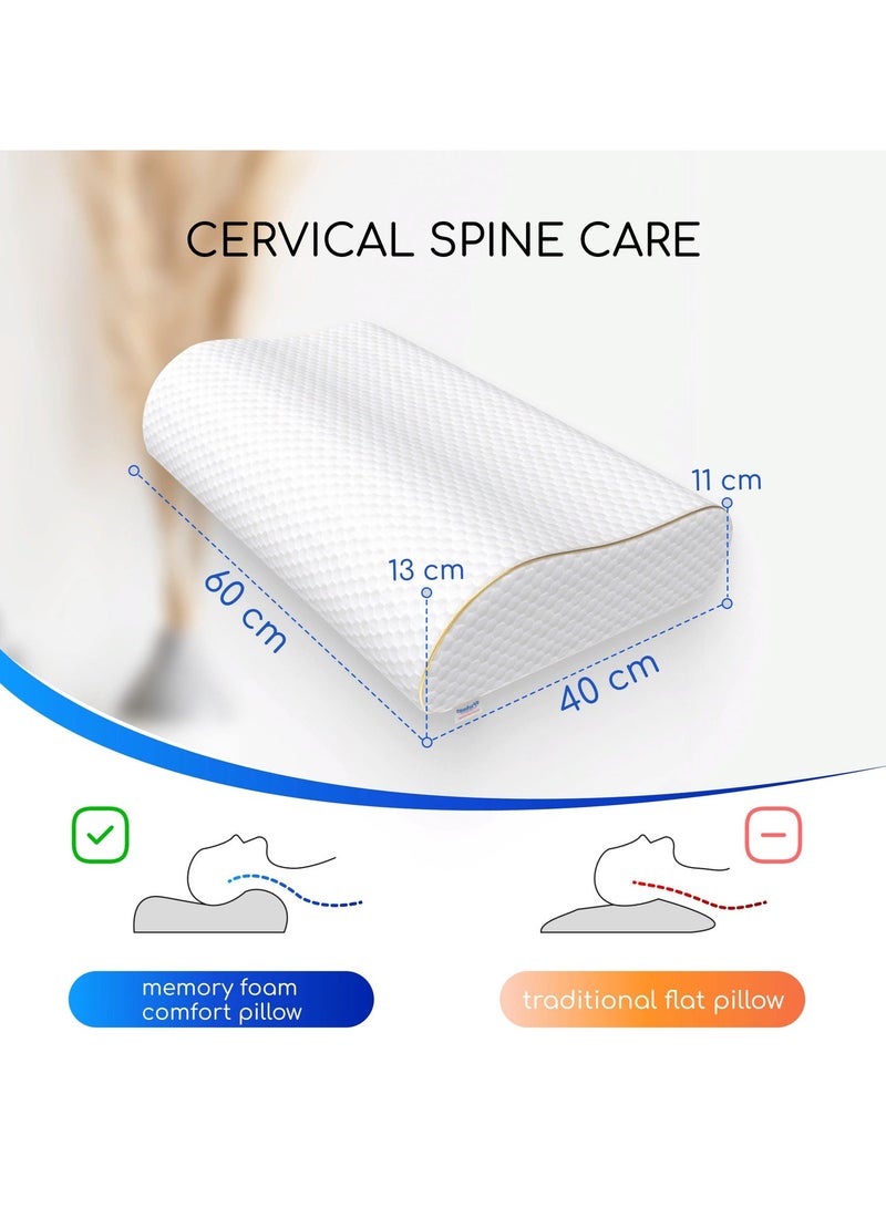 Comforto Wave Golden Piping Memory Foam Pillow 60x40x13-11 cm - Image 5