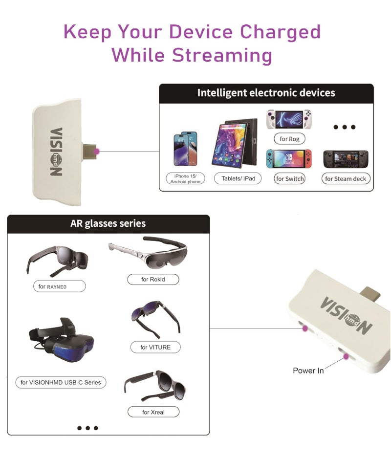 VISIONhmd USB C to AR Glasses Power and Play Adapter, Power Your AR Glasses While Charging Your Source Device,Like i-Phone 15/16, Switch, ROG Ally,PC Handheld. Enabling Multi-Screen,Spatial 3D,VR Video Features - Image 2