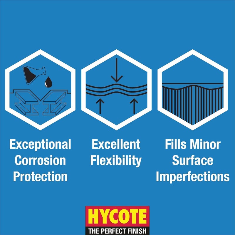 Hycote طلاء رذاذ عالي الحرارة، أسود 400 مل (عبوة من 6) – مقاوم للحرارة حتى 650°C – تشطيب غير لامع للأنابيب، الشوايات، المجمعات والمزيد – ذاتي التمهيد، متين، مقاوم للبنزين والزيوت، 13.5 أونصة - Image 4
