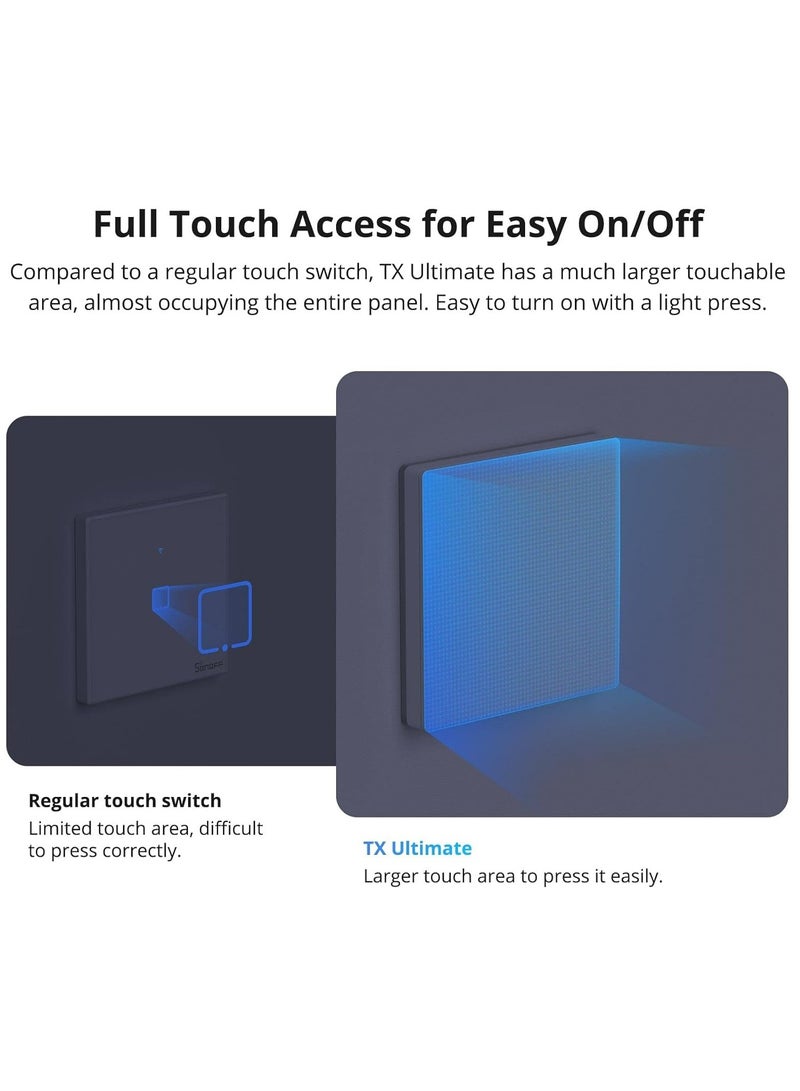 SONOFF TX Ultimate 1 gang Smart RGB Touch Wall Switch, Full touch access, Automation control, Voice control, Smart two way control, Replaceable switch cover, Works with Alexa & Google Home, White - Image 2