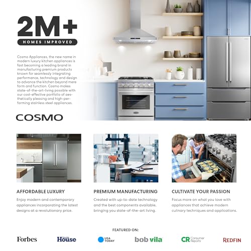 COSMO COS-5MU36 36 in. Delta Collection Ducted Under Cabinet Range Hood, Button Controls, Reusable Filters, LED Lights, Stainless Steel - Image 4
