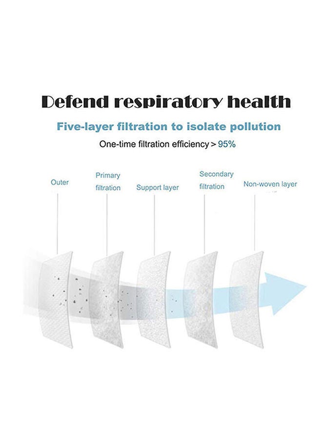NIBEMINENT 5-Pieces KN95 5 Layers Face Mask With Breathing Valve - Image 4