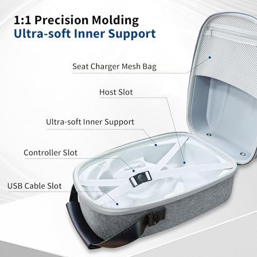 AceGamer Carrying Case For PSVR2 – Lightweight Travel Storage for PlayStation VR2 Headset, Controllers & Accessories | Custom Fit, Odor-Free & Scratch-Resistant Design - Image 3