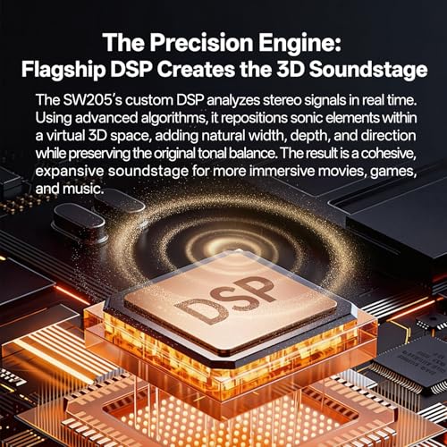 Sanyun SW205 4" 80W HiFi Bookshelf Speakers, 2.0 Active Near Field Studio Monitor, Upgraded 3D Sound Field, Flagship DAC & DSP, Geometric Diffusion Cabinet, Bluetooth 5.4/Optical/AUX, Woodgrain - Image 5