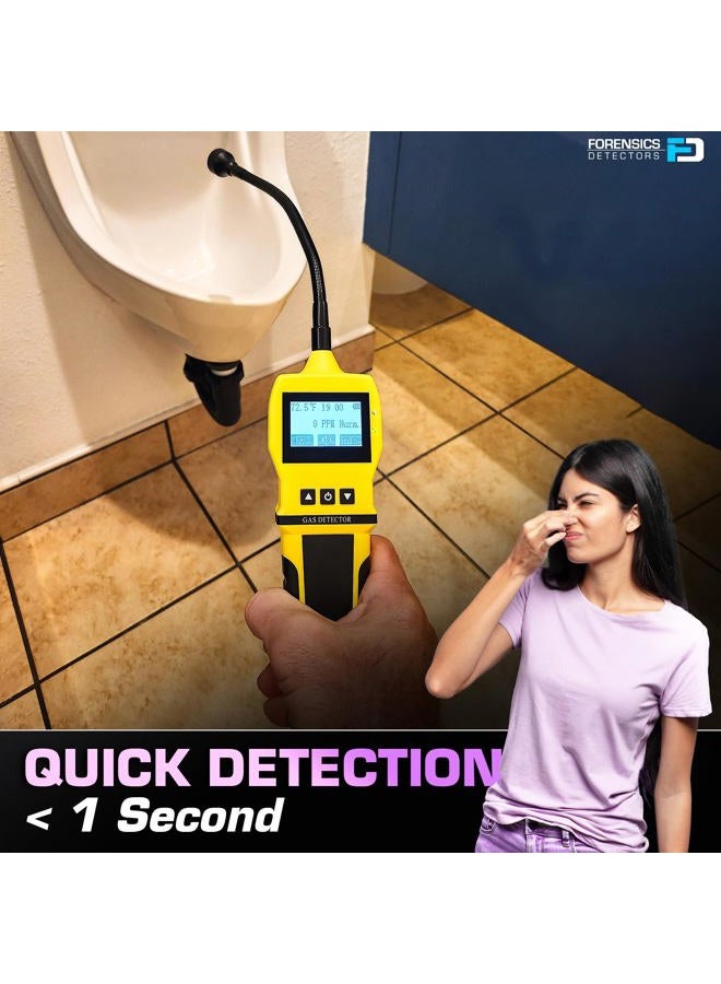 FORENSICS DETECTORS FD FORENSICS DETECTORS Gas Leak Detector Adjustable Alarms 0-10,000Ppm & 1Ppm Resolution Display Water, Dust & Explosion Proof Li-Ion Battery Natural Gas, Methane, Propane, Butane, H2, Nh3 & Alkanes - Image 2