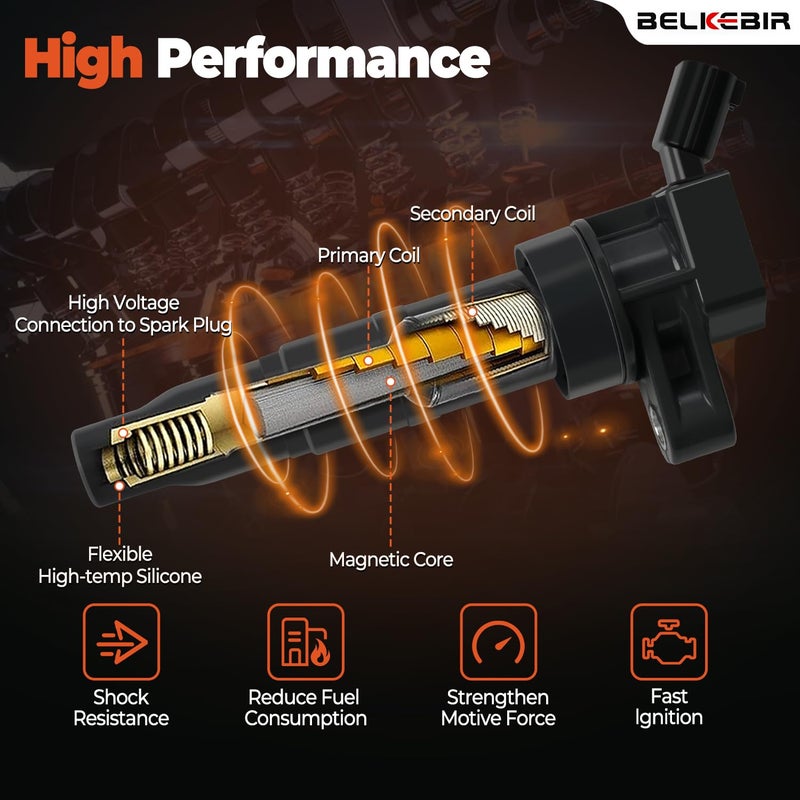 BELKEBIR Set of 4 Ignition Coil Pack & Iridium Spark Plugs Compatible with 2.0L 2.4L 2008-2014 Hyundai Sonata Santa Tucson Genesis Coupe, 2008-2015 Kia Optima Forte Sorento Sportage Replace UF611 & XP6203 - Image 4