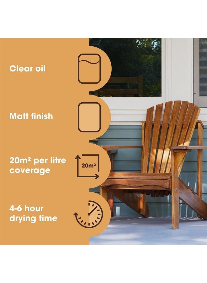 Furniture Clinic - Teak Oil | Wood Oil Protects & Cleans Outdoor & Indoor Furniture | Restores & Protects Wood, Prevents Drying & Other Damage | Natural Matte Finish | Safe for Daily Use, 17oz/500ml - Image 1