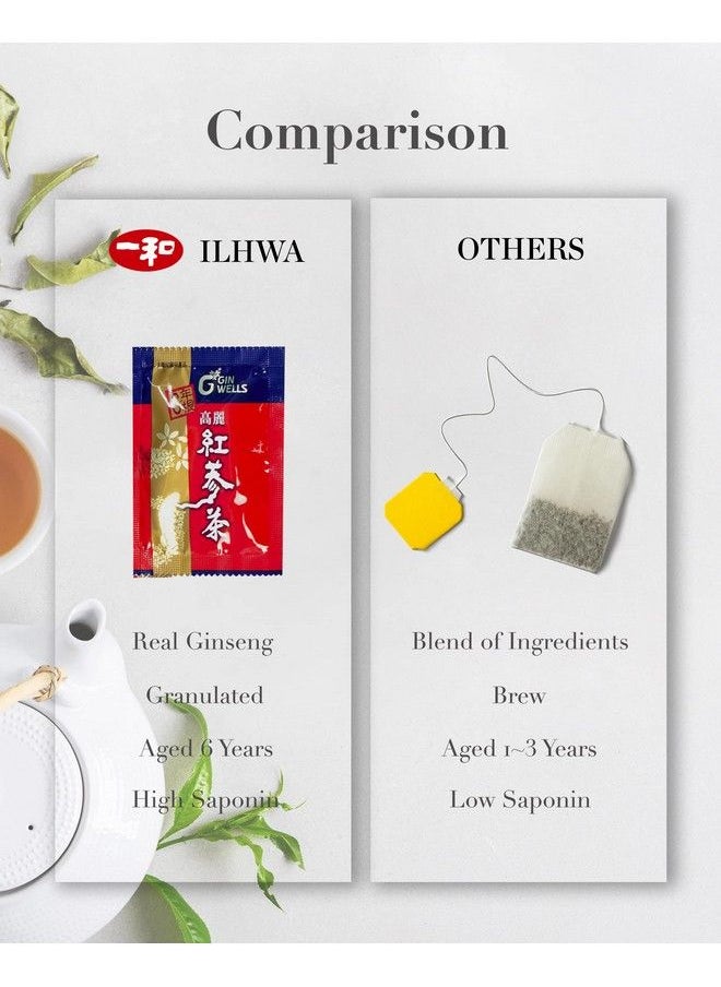 ILHWA - Korean Red Ginseng Tea (300G 0.11Oz X 100 Sachets) 6 Years Ginseng Granulated. High Ginsenoside Rg1+Rb1+Rg3 - Image 1