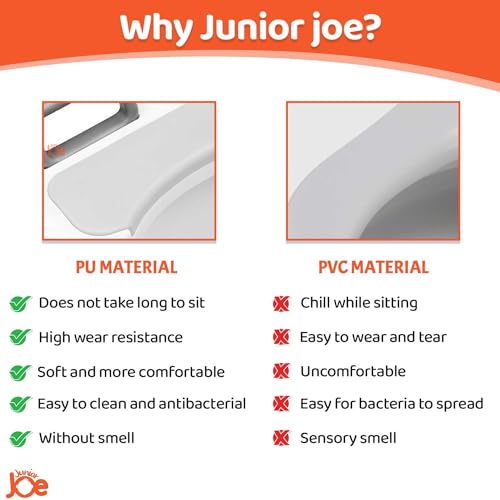 JUNIOR JOE Foldable Potty Training Seat with Stairs - Adjustable Install-Free Toilet Trainer with Non-Slip Splash Guard for Toddler Boys & Girls (GREY) - Image 4