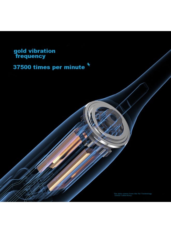 Flyco Men's Electric Toothbrush, Adult Couple Gift For Boyfriend, Birthday Qixi Festival Present, Smart Sonic Deep Cleaning Soft Bristle Toothbrush Ft7105 Deep Sea Blue Birthday Limited Edition - Image 3