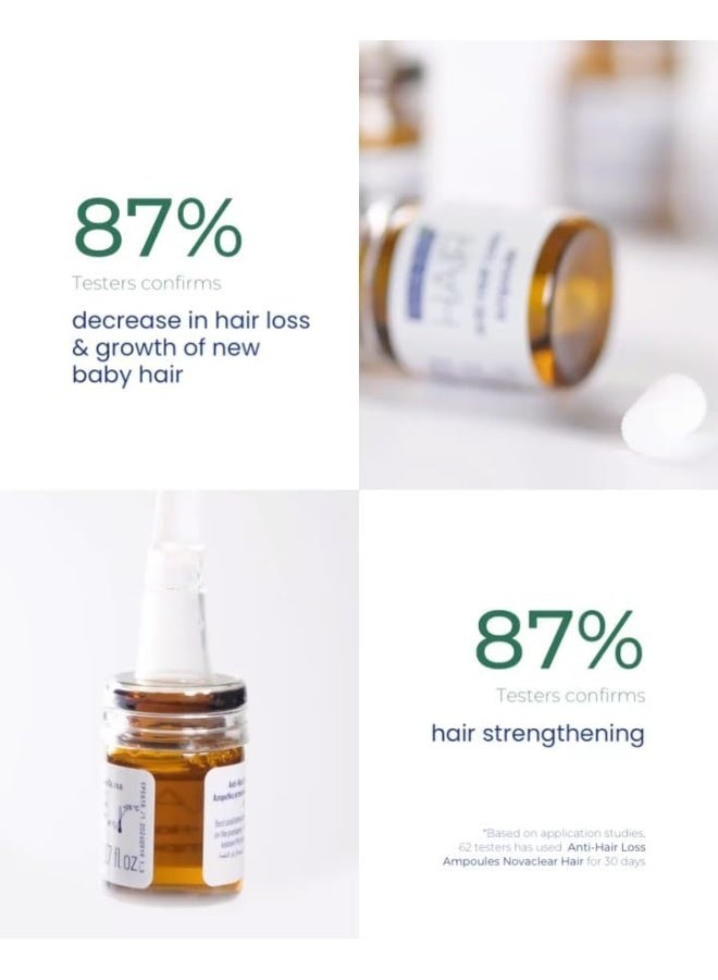 Novaclear Anti-Hair Loss Ampoules – Intensive Hair Fall Control with Baicapil™, Botanical Extracts & Strengthening Actives – 15 x 5 ML - Image 3