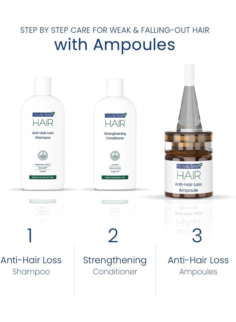 Novaclear Anti-Hair Loss Ampoules – Intensive Hair Fall Control with Baicapil™, Botanical Extracts & Strengthening Actives – 15 x 5 ML - Image 4