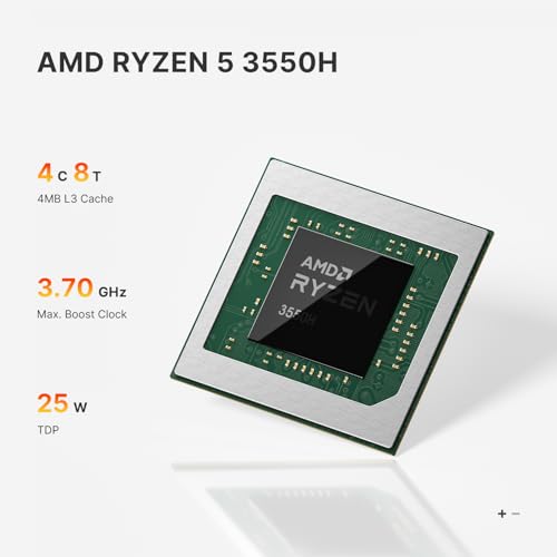 BOSGAME E4 Mini PC, AMD Ryzen 5 3550H (Up to 3.7GHz), 16GB DDR4 1TB NVMe SSD, Small Form Factor Desktop Computer Support Triple Display 4K@60Hz, Dual Gigabit Ethernet for Business, Office, Home - Image 3