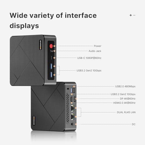BOSGAME E4 Mini PC, AMD Ryzen 5 3550H (Up to 3.7GHz), 16GB DDR4 1TB NVMe SSD, Small Form Factor Desktop Computer Support Triple Display 4K@60Hz, Dual Gigabit Ethernet for Business, Office, Home - Image 5