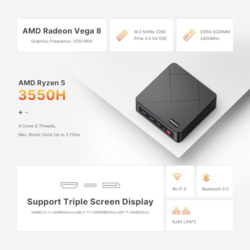 BOSGAME E4 Mini PC, AMD Ryzen 5 3550H (Up to 3.7GHz), 16GB DDR4 1TB NVMe SSD, Small Form Factor Desktop Computer Support Triple Display 4K@60Hz, Dual Gigabit Ethernet for Business, Office, Home - Image 2
