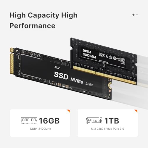 BOSGAME E4 Mini PC, AMD Ryzen 5 3550H (Up to 3.7GHz), 16GB DDR4 1TB NVMe SSD, Small Form Factor Desktop Computer Support Triple Display 4K@60Hz, Dual Gigabit Ethernet for Business, Office, Home - Image 4