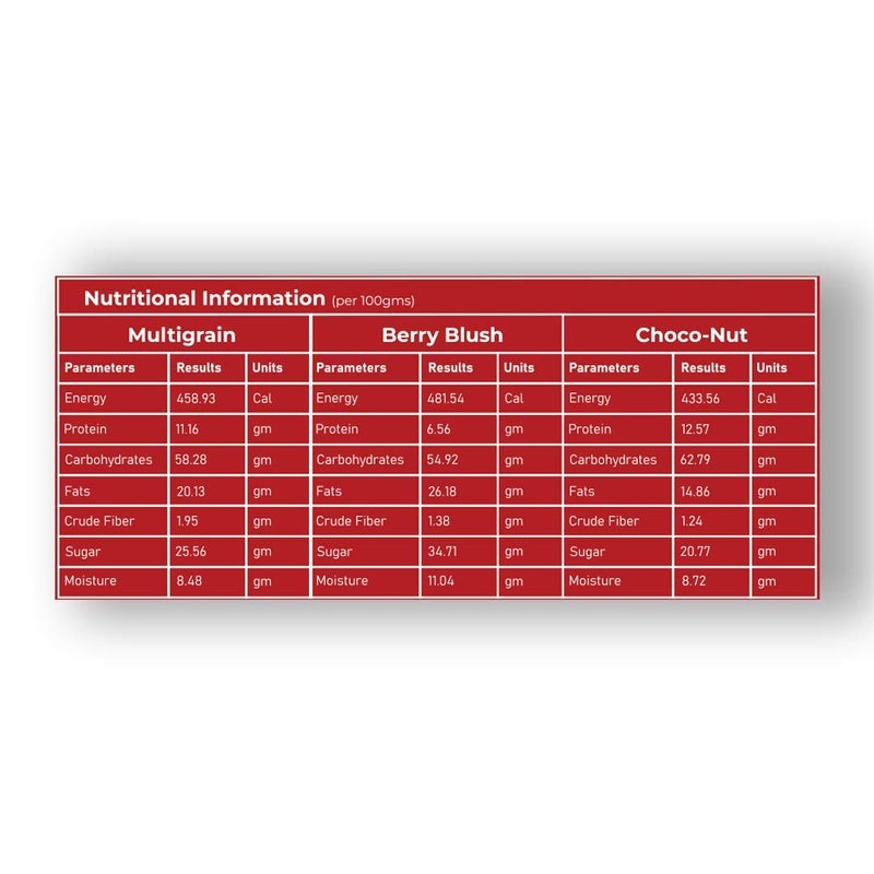 Perfect Granola High Energy Bar - Pack of 9 Premium and Healthy One Meal bar (Berry Blush Choco Nut Multigrain ) |Protein Bar | No Added Sugar 180gram - Image 3