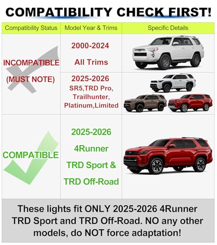 NEOXIST Direct-Snap LED Grill Lights for 2025 2026 Toyota 4Runner Raptor Lights 6th Gen 4 Runner Accessories Front Bumper Grille Light Bar (Amber, TRD Sport & Off Road Only) - Image 2