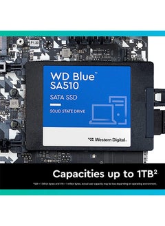 WD The WD solid-state drive with a 1TB speed can achieve a read speed of up to 545MBps  - Image 2