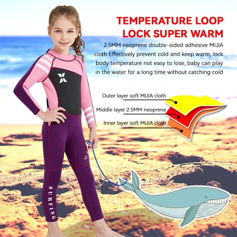 DIVE & SAIL Kids Neoprene Swimsuit - M Size Purple, Circulation Lock Temperature Design, Back Open Zipper With Extra-Long Pull Cord, High Adhesion Sticker For Kids Water Activities - Image 3