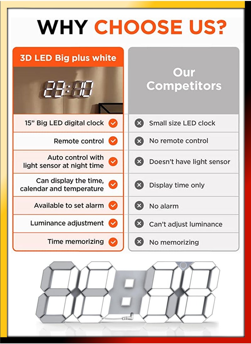دي بلو ساعة حائط LED رقمية ثلاثية الأبعاد حديثة مثبتة على الحائط مقاس 15 بوصة شاشة عرض كبيرة للمنزل والمكتب وغرفة المعيشة وغرفة النوم والديكور ساعة كبيرة مع جهاز تحكم عن بعد وقت وتاريخ درجة الحرارة USB بالطا  - Image 4