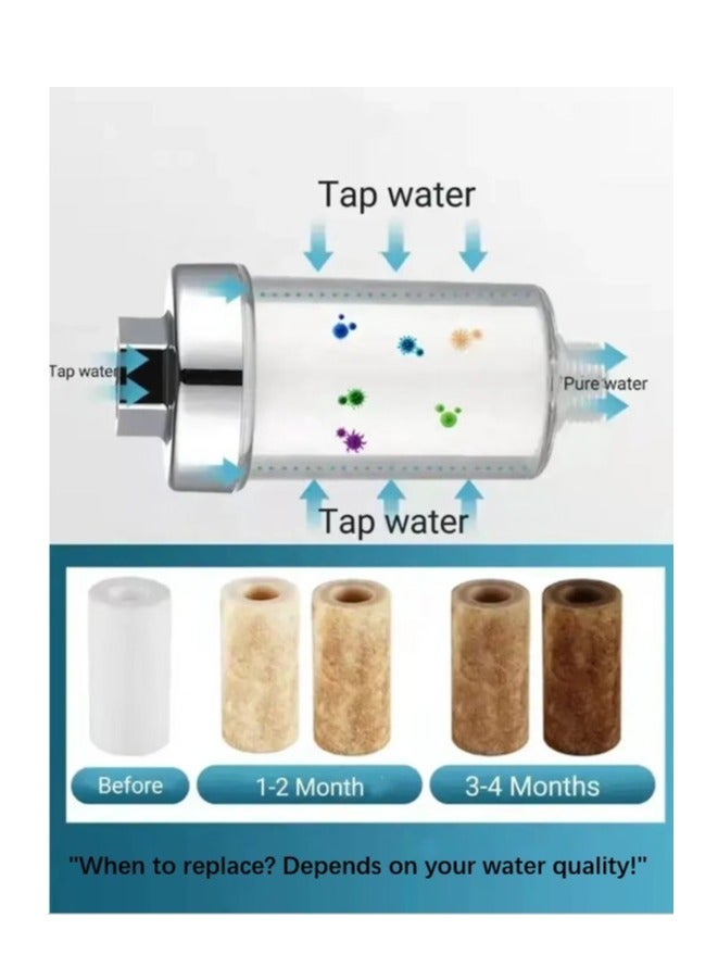 Kinnexa Tech Shower filter for removing chlorine and fluorine deposits showerhead filter, helps reduce dry skin and dry hair dryness and itching problems, suitable for showerheads, washing machines, overhead showers, easy to install - Image 4