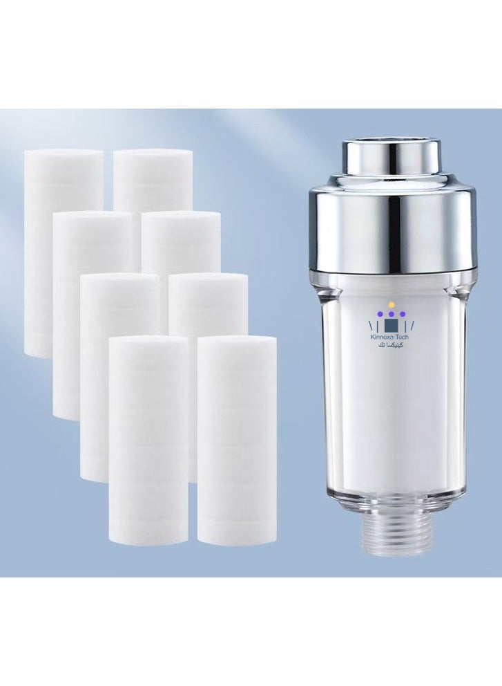 Kinnexa Tech Shower filter for removing chlorine and fluorine deposits showerhead filter, helps reduce dry skin and dry hair dryness and itching problems, suitable for showerheads, washing machines, overhead showers, easy to install - Image 1