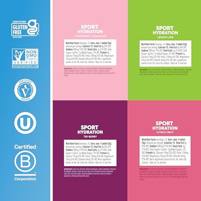 Nuun Sport Electrolyte Tablets for Proactive Hydration, Mixed Flavors, 4 Pack (40 Servings) - Image 5