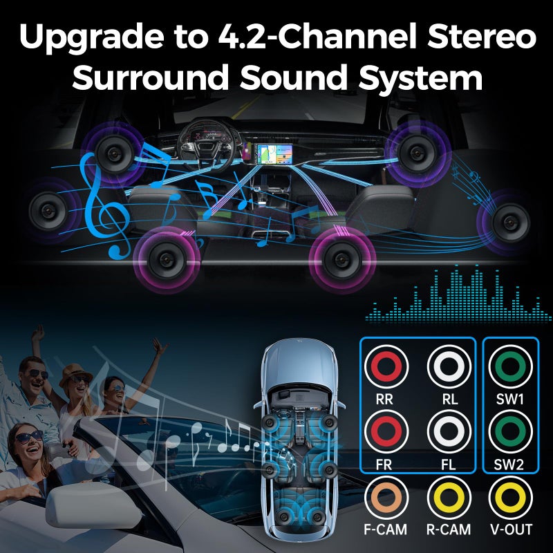 SJOYBRING Upgrade Wireless Double Din Car Stereo with Carplay, Android Auto, Bluetooth, 4-Channel RCA, High Power, 2 Subwoofer Ports, 7" HD Capacitive Touchscreen Car Radio, Backup Camera, Audio Receiver - Image 3