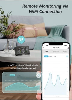 INKBIRD INKBIRD WiFi Air Quality Monitor Indoor Multifunctional Air Quality Detector IAQM-129-W Indoor Carbon Dioxide/Temperature/Humidity/AQI/HCHO/PM2.5/TVOC/PM10 Monitor for Home Office Hotel  - Image 5