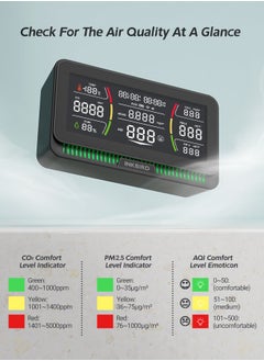 INKBIRD INKBIRD WiFi Air Quality Monitor Indoor Multifunctional Air Quality Detector IAQM-129-W Indoor Carbon Dioxide/Temperature/Humidity/AQI/HCHO/PM2.5/TVOC/PM10 Monitor for Home Office Hotel  - Image 3