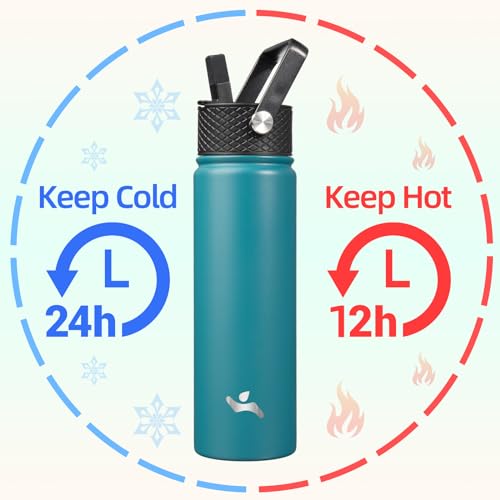 Konokyo 22oz Stainless Steel Bottles with 3 Lids Sport Insulated Water Bottle,Light Blue - Image 2