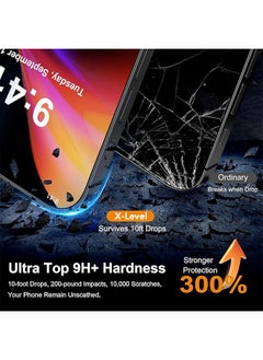 X-level 2 Pcs iPhone 16 Pro Privacy Screen Protector, Easy Installation with Alignment Frame, Anti-Drop and Anti-Scratch, Case Friendly Anti-Spy Anti-Fingerprint  - Image 3