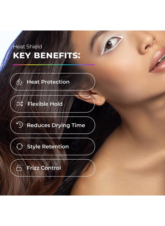 XMONDO XMONDO Hair Forcefield Heat Shield - Vegan Formula with Pro-Vitamin B5 to Shield From Heat up to 500 degrees F, Reduce Drying Time, and Add Light Hold, 8 Fl Oz 1-Pack  - Image 4