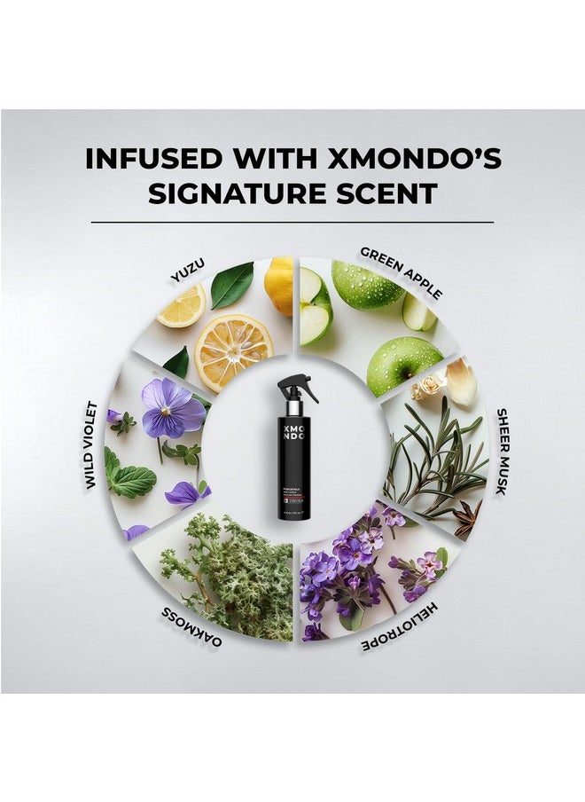 XMONDO XMONDO Hair Forcefield Heat Shield - Vegan Formula with Pro-Vitamin B5 to Shield From Heat up to 500 degrees F, Reduce Drying Time, and Add Light Hold, 8 Fl Oz 1-Pack  - Image 5